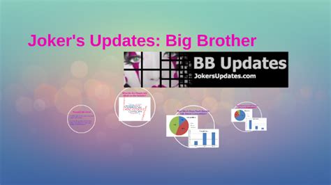 big brother joker updates|jokersupdates.com big brother.